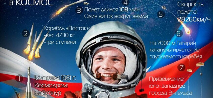 Университетская жизнь: изображение отсутствует