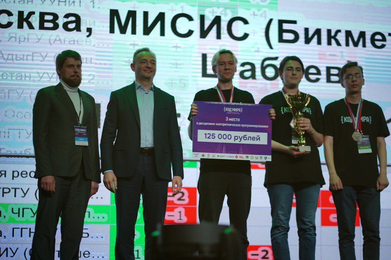 Студенты ГГНТУ стали победителями Международного чемпионата по спортивному программированию «Код мира».