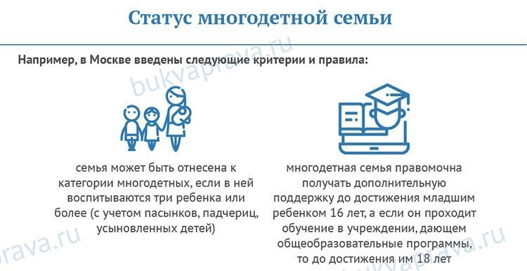 Постановлением Правительства ЧР от 23 сентября 2021 года № 207 определен порядок выдачи, продления действия, замены и признания недействительной справки, подтверждающей статус многодетной семьи.