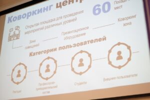 Стартовал I-й школьный форум цифровых технологий «Шаг в будущее»