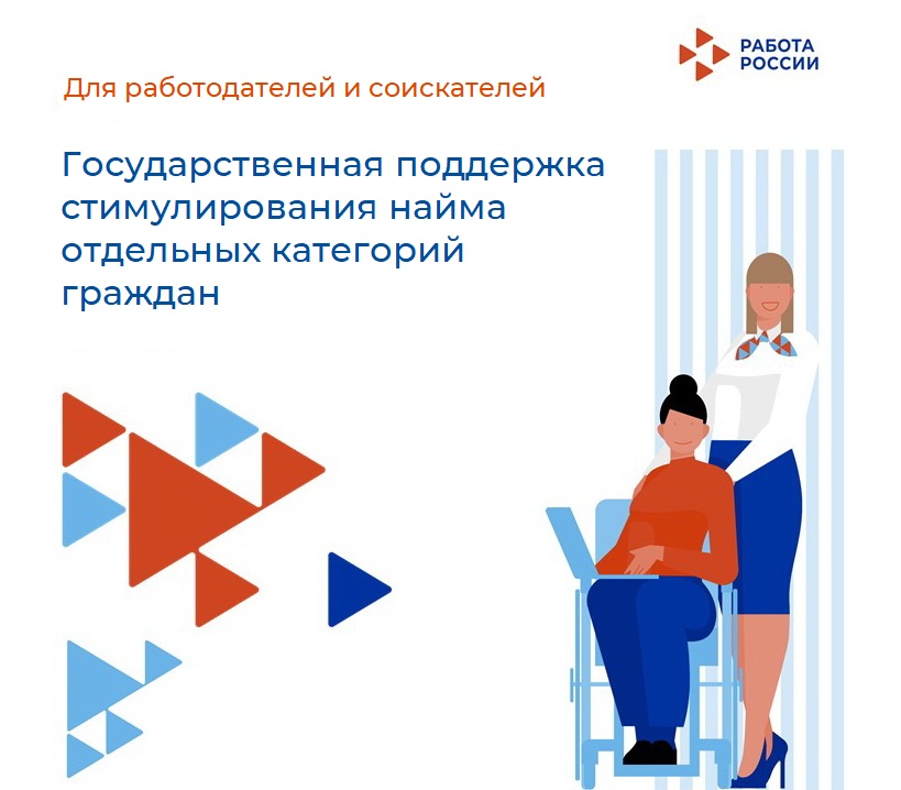Информация об изменении в Порядке государственной поддержки стимулирования найма отдельных категорий граждан