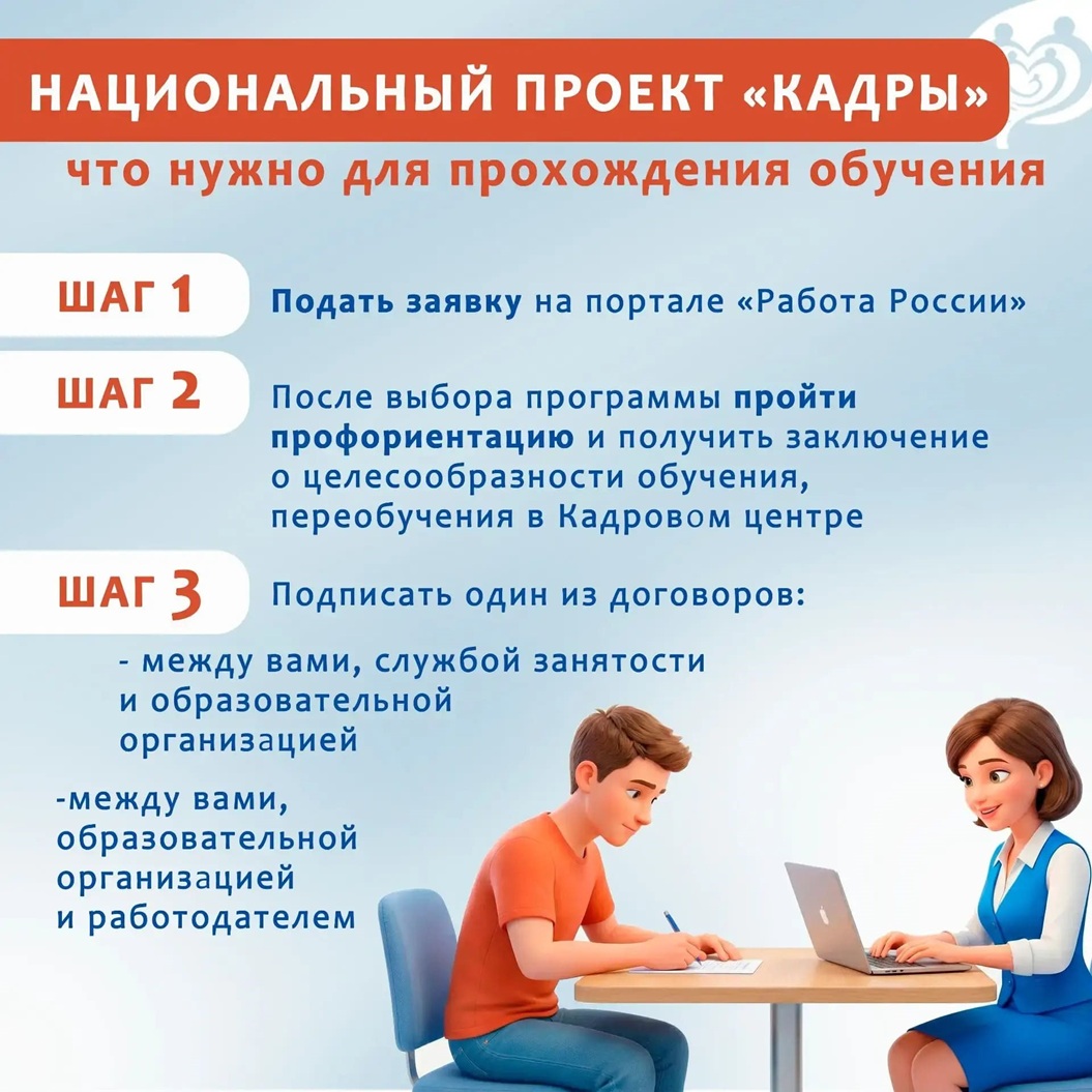 В Чеченской Республике продолжается бесплатное профессиональное обучение и повышение квалификации граждан в рамках нацпроекта «Кадры».